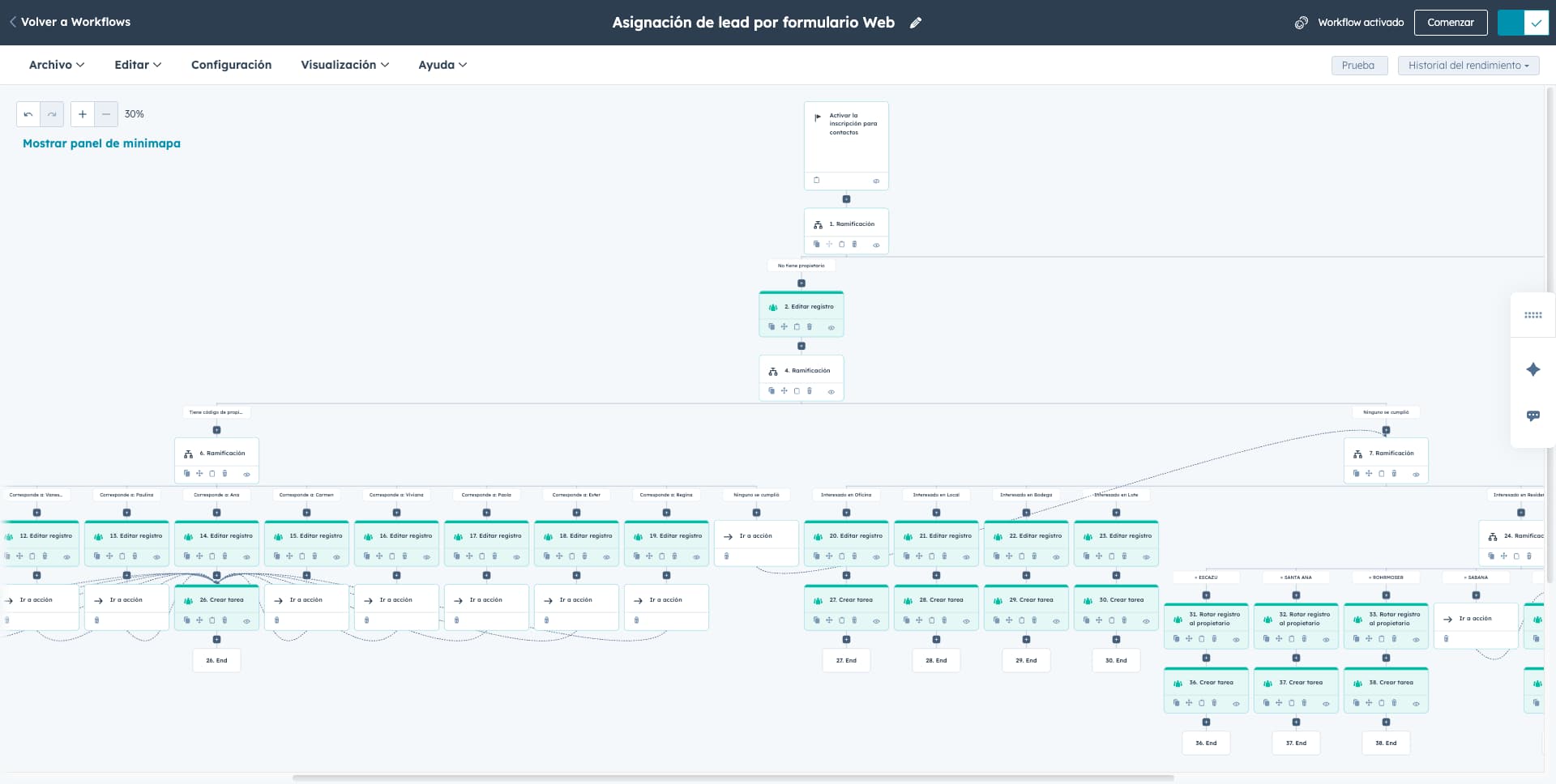 HubSpot workflow assigning incoming web form leads and generating follow-up tasks